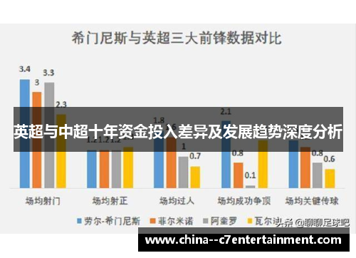 英超与中超十年资金投入差异及发展趋势深度分析