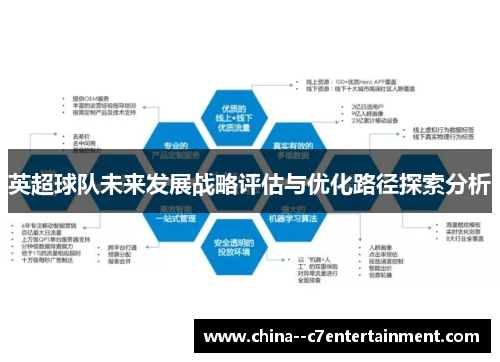 英超球队未来发展战略评估与优化路径探索分析 英超球队未来发展战略评估与优化路径探索分析