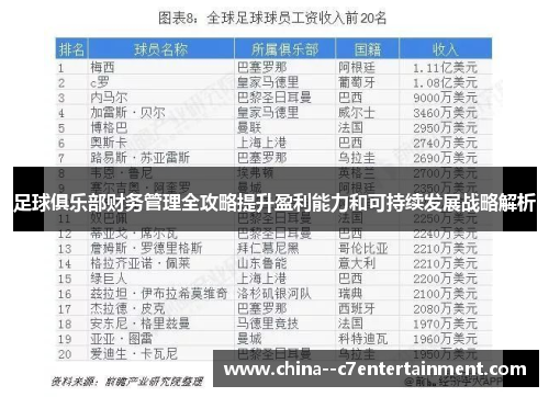 足球俱乐部财务管理全攻略提升盈利能力和可持续发展战略解析