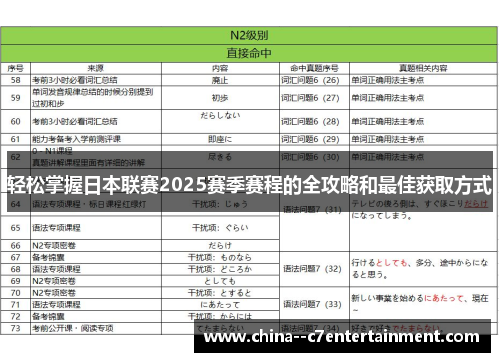 轻松掌握日本联赛2025赛季赛程的全攻略和最佳获取方式
