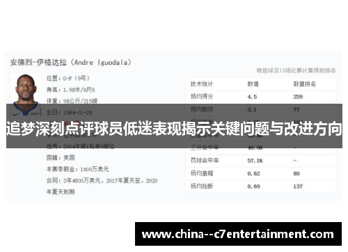 追梦深刻点评球员低迷表现揭示关键问题与改进方向